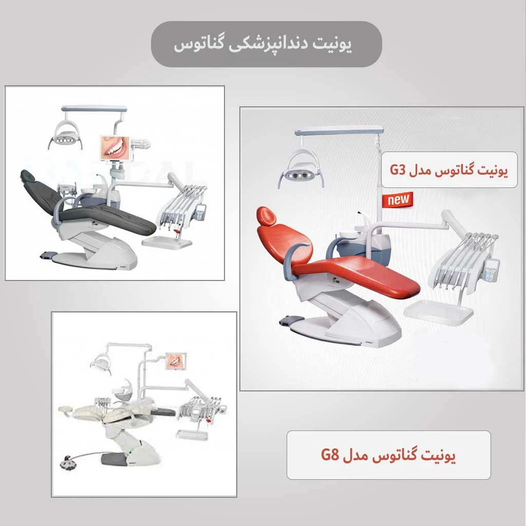 دندانپزشکی