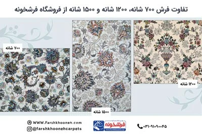 عمومی عمومی