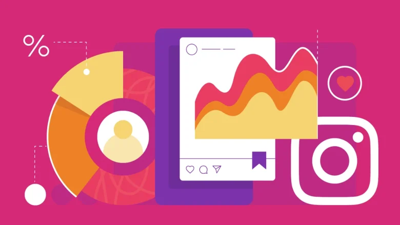عمومی The effect of algorithm changes on the activity and reputation of influencers in social networks
