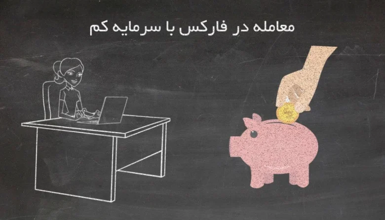 بین الملل بین الملل