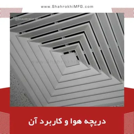 ایران کسب و کار ایران کسب و کار