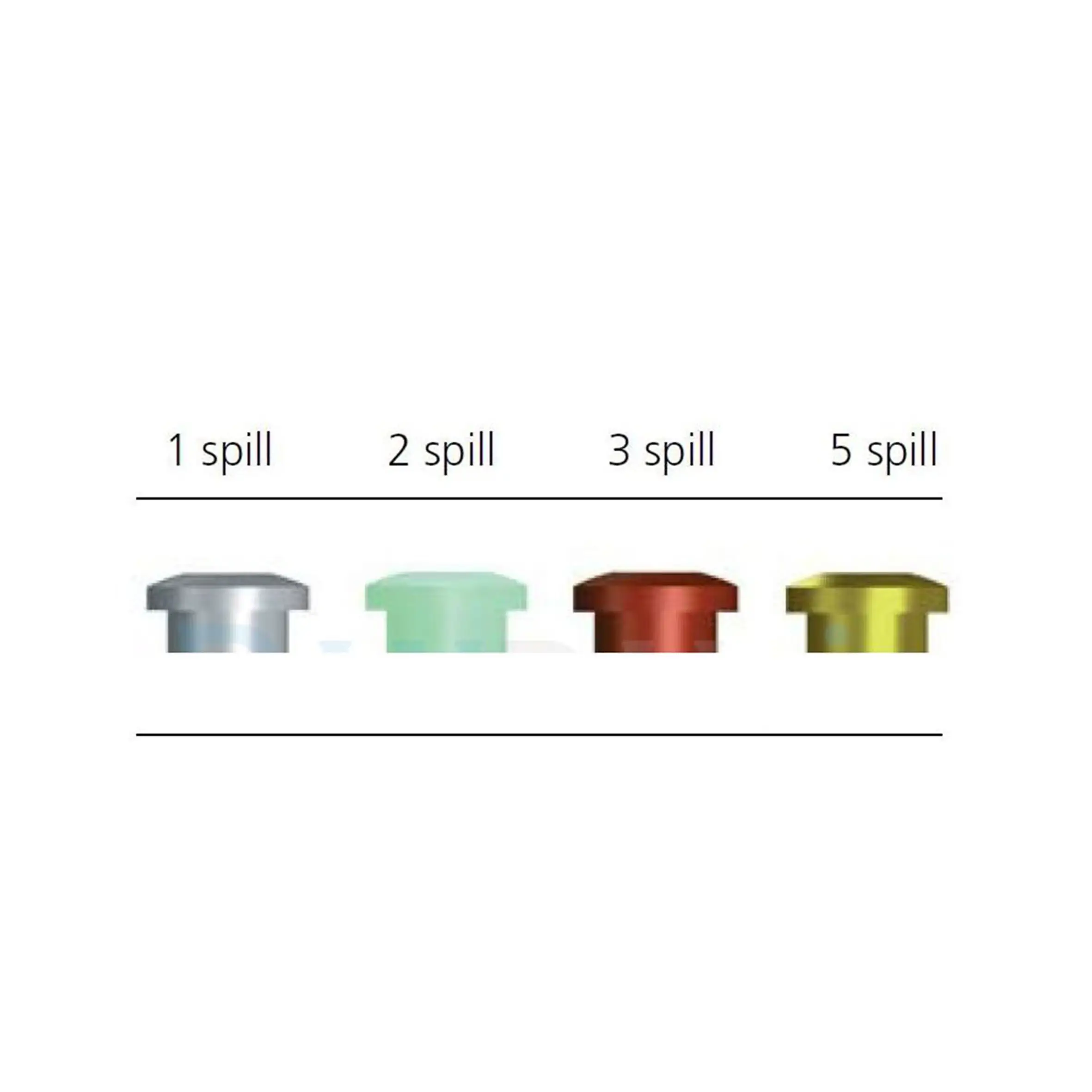 قیمت آمالگام SDI کپسولی اس دی آی