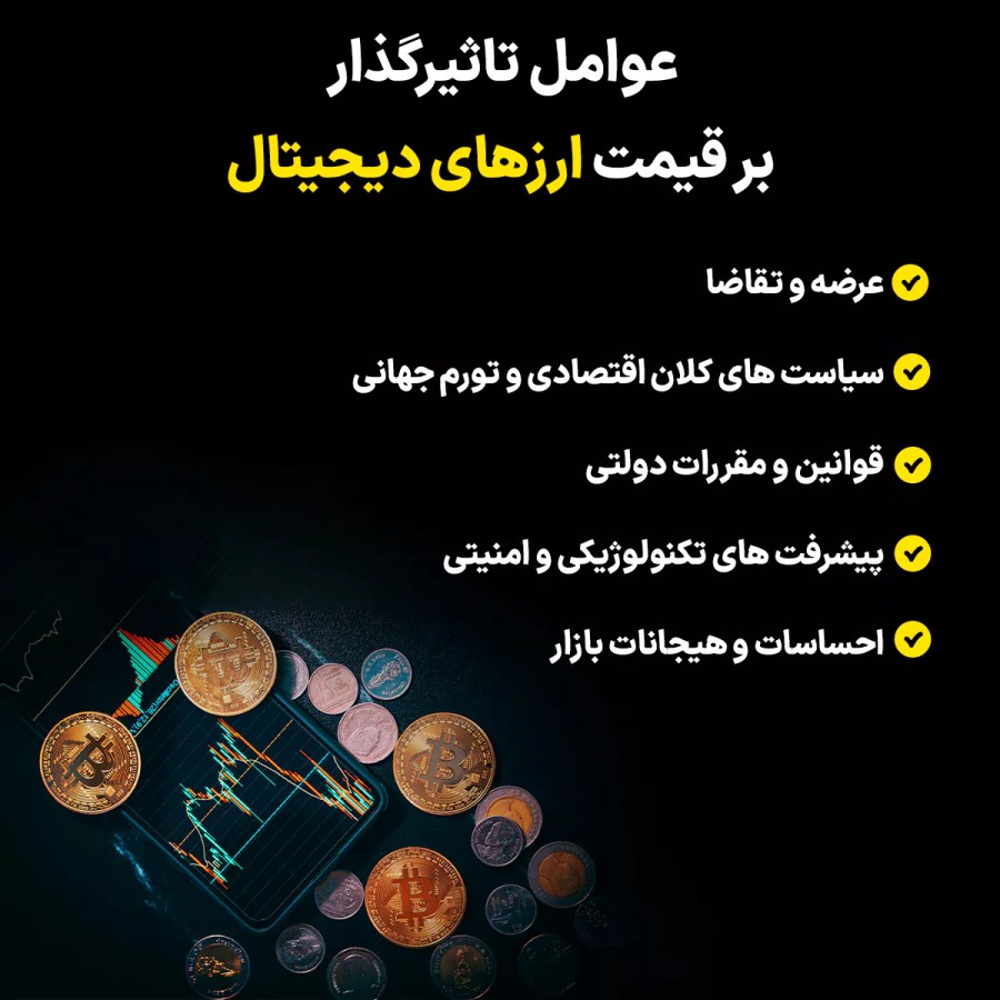 ارز دیجیتال