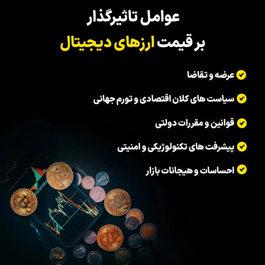 ارز دیجیتال
