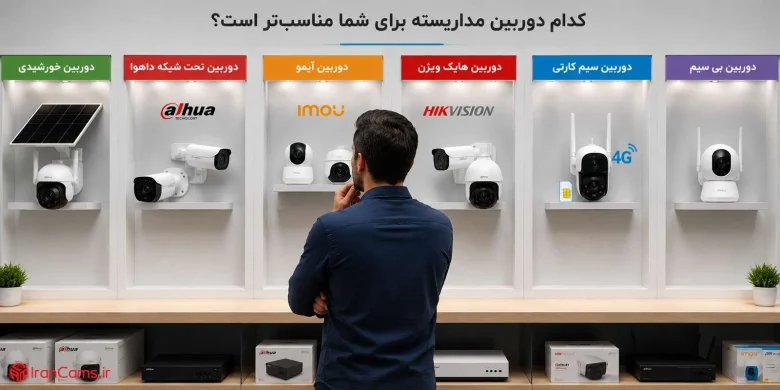 ساختمان